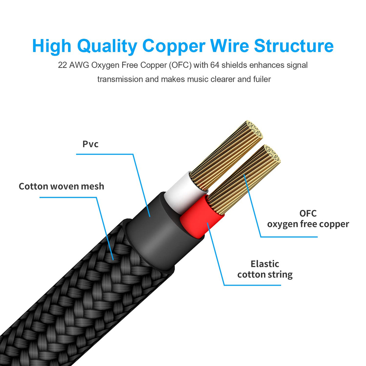 New Bee Guitar Cable 10ft Electric Instrument Bass AMP Cord – alternate angle