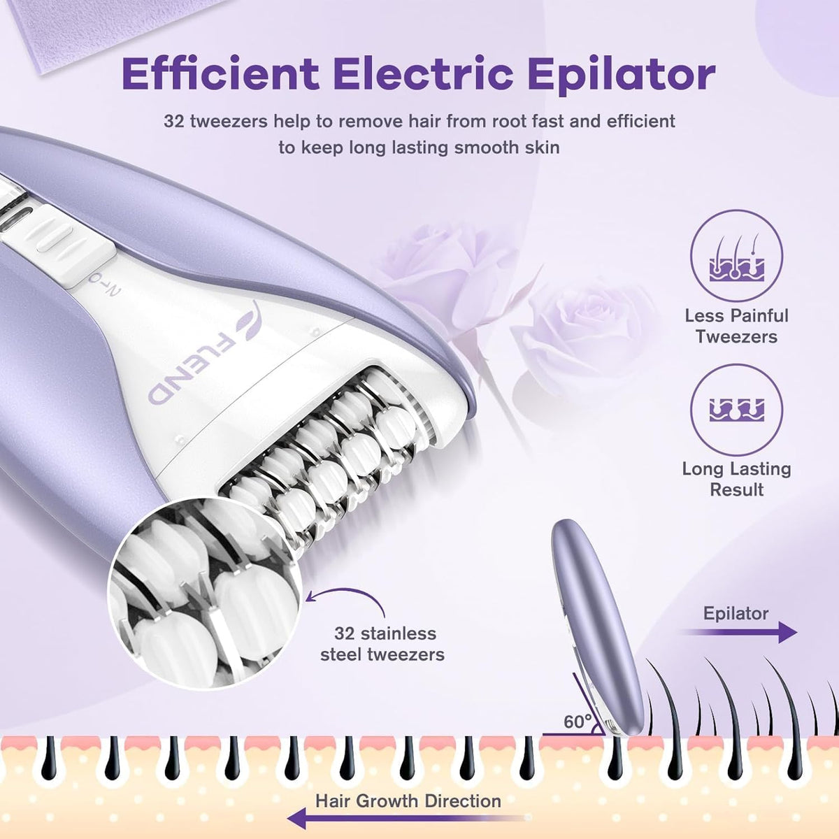 Silent Epilator for Women 2 Speed Facial Body Hair Remover - Bubbacare Official Imagery - 6