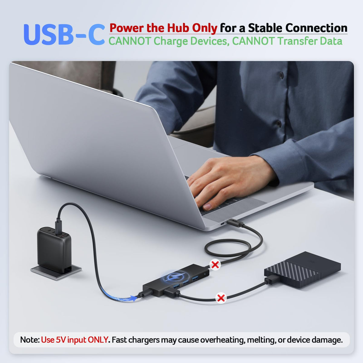 Premium Selection Acer USB Hub 4 Ports Multiple USB 3 0 Hub USBA Splitter for – back view and specifications
