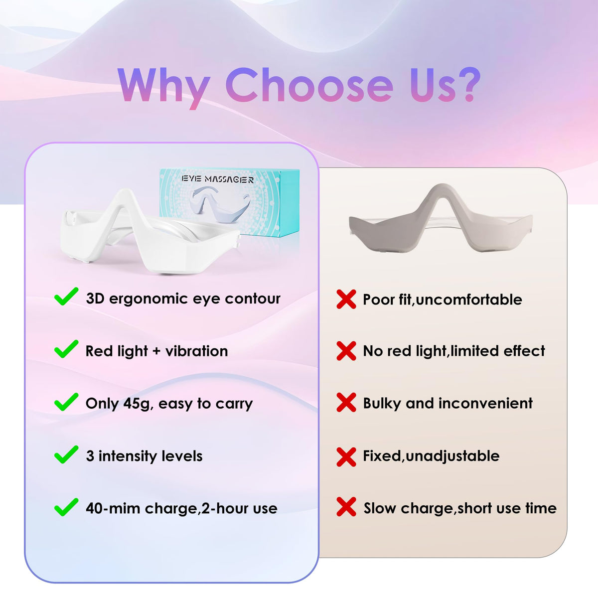Under Eye Red Light Therapy Glasses Red Light Therapy Device - FGHJU Official Imagery - 6