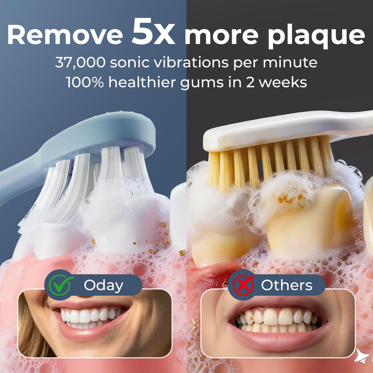 Oday Sonic Electric Toothbrush for Adults with Wall Mounted - Oday Official Imagery - 6