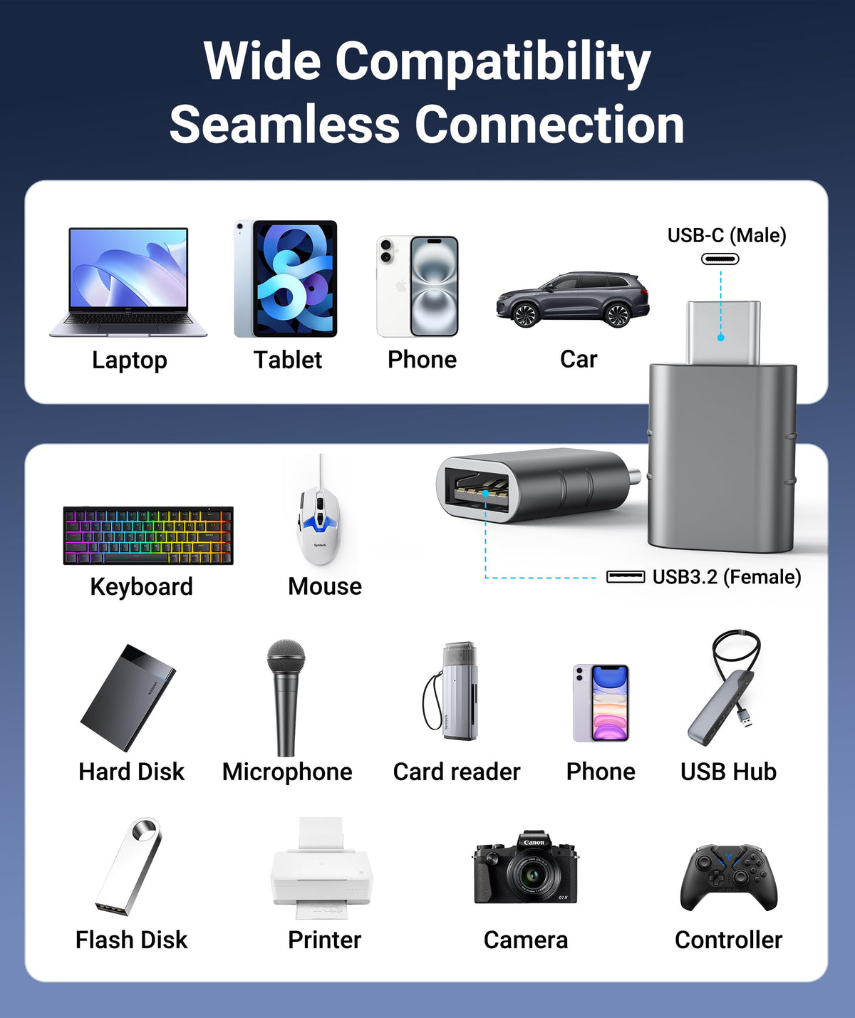 Syntech USB C to USB Adapter Pack of 2 USB 3 0 to – full view