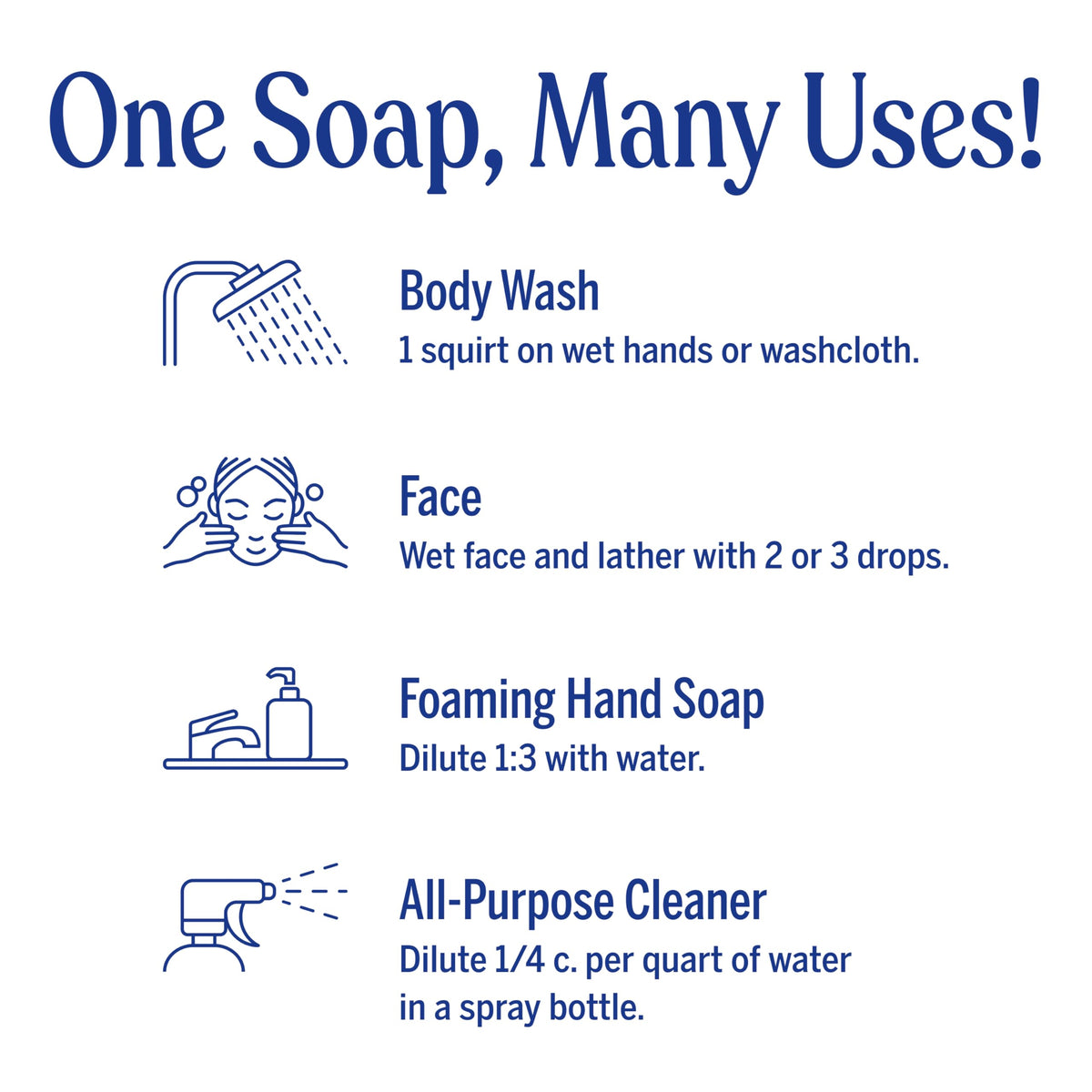 Dr. Bronner's Dr Bronner s Peppermint Pure Castile Liquid Soap Hand Soap – alternate angle