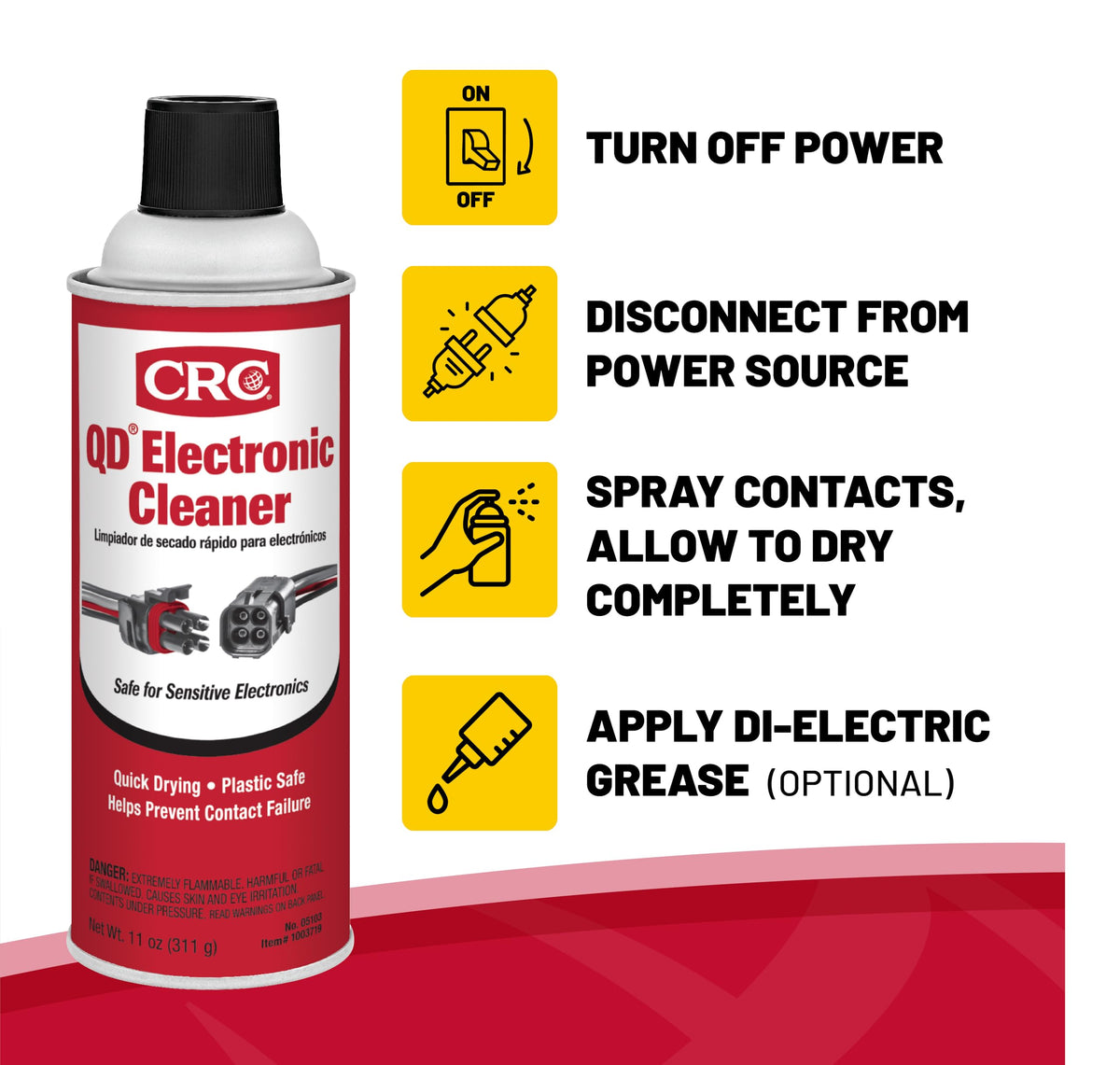 CRC – Electrical Cleaners on display