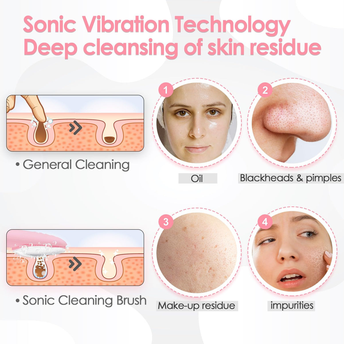 Face Scrubber 3 Set 3 in 1 Facial Cleansing Brush IPX7 - Aikertec Official Imagery - 3