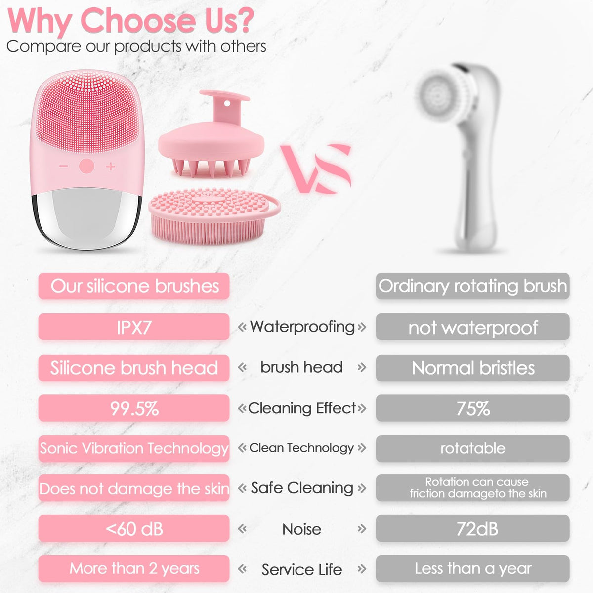 Face Scrubber 3 Set 3 in 1 Facial Cleansing Brush IPX7 - Aikertec Official Imagery - 5