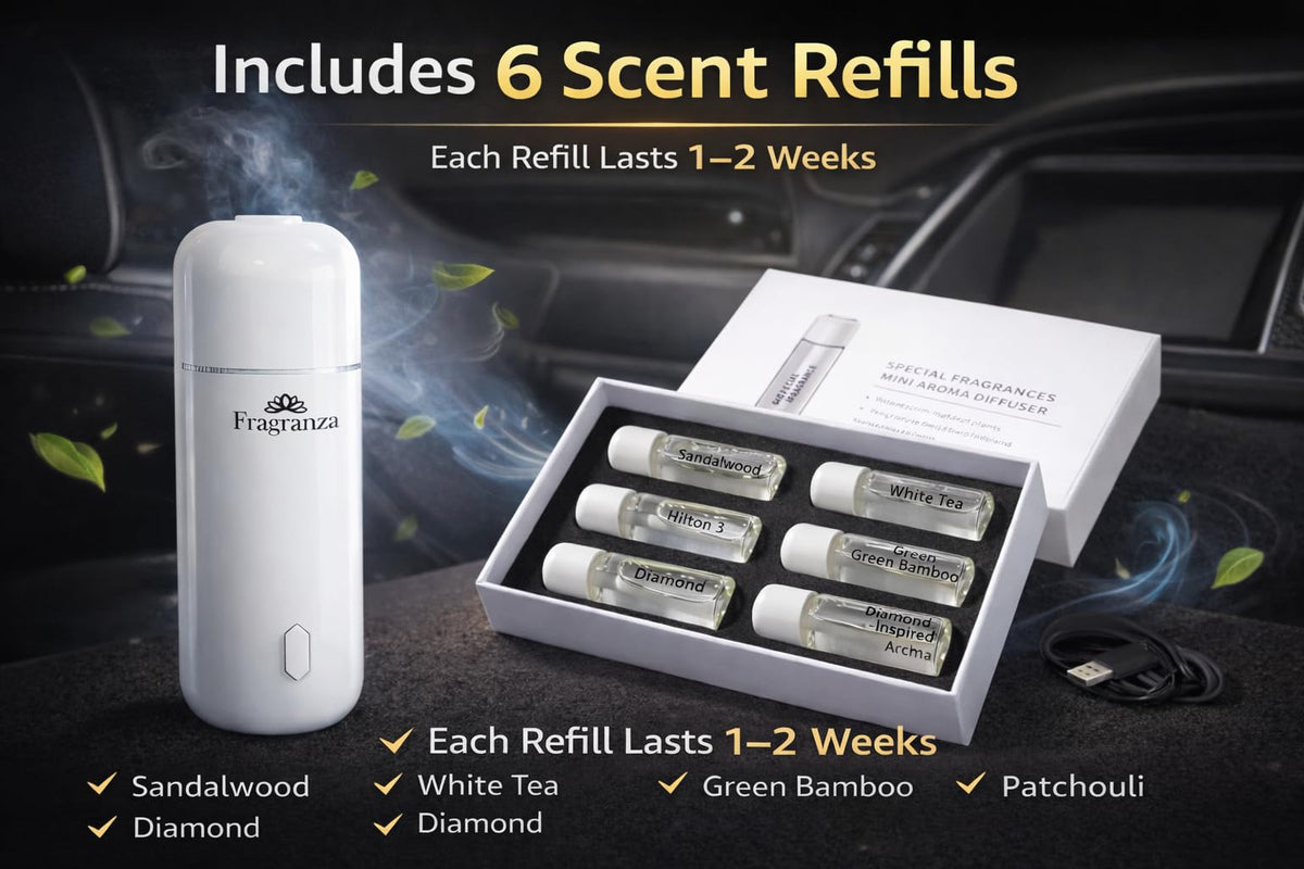 Car Mini Scent Diffuser for Vehicle Aromatherapy Essential - Fragranza 613 Official Imagery - 3