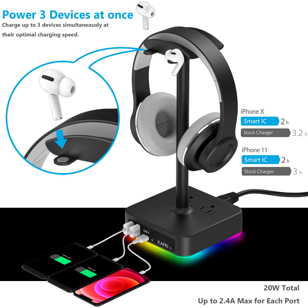 KAFRI RGB Headphone Stand with USB A C Charger Desk Gaming – packaging and label
