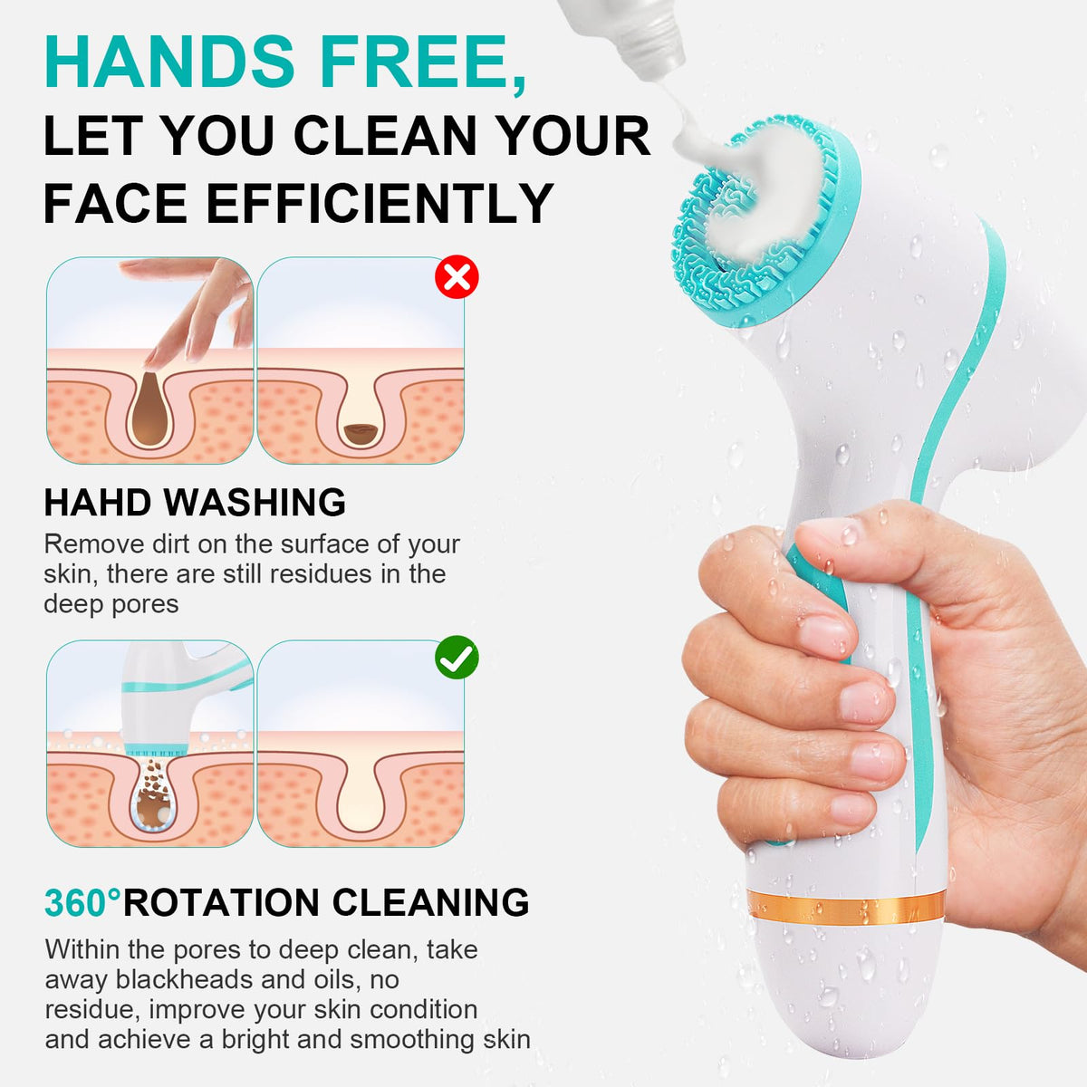 Facial Cleansing Brush 3 in 1 Electric Facial Cleansing - SINLOOG Official Imagery - 6