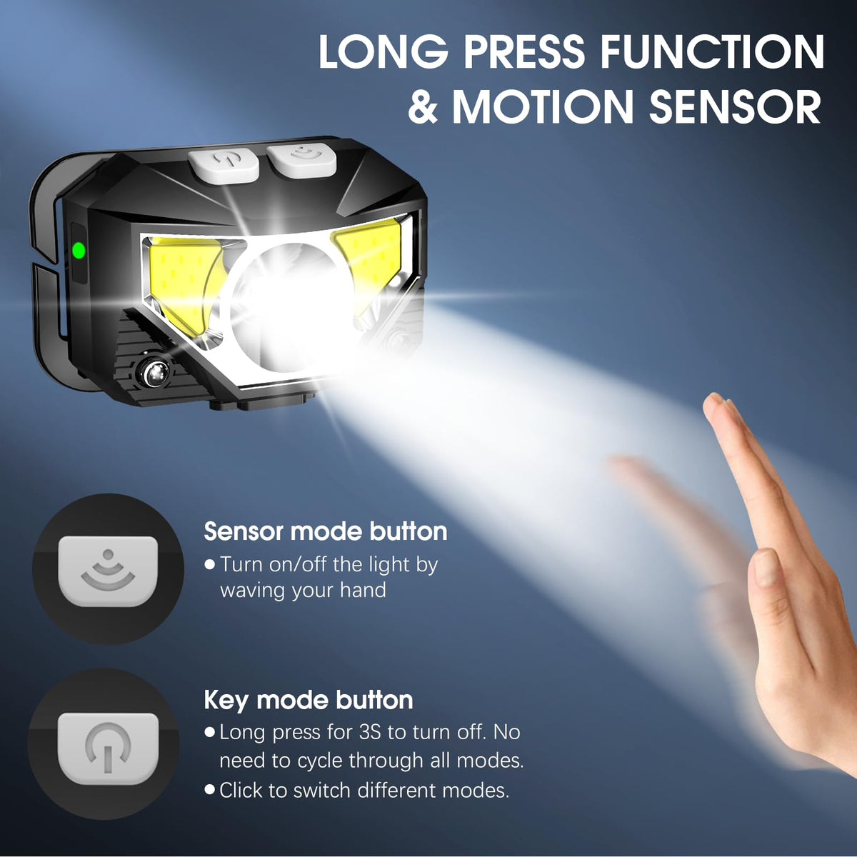 LHKNL Headlamp Flashlight Lumen Bright Head Lamps LED – packaging and label