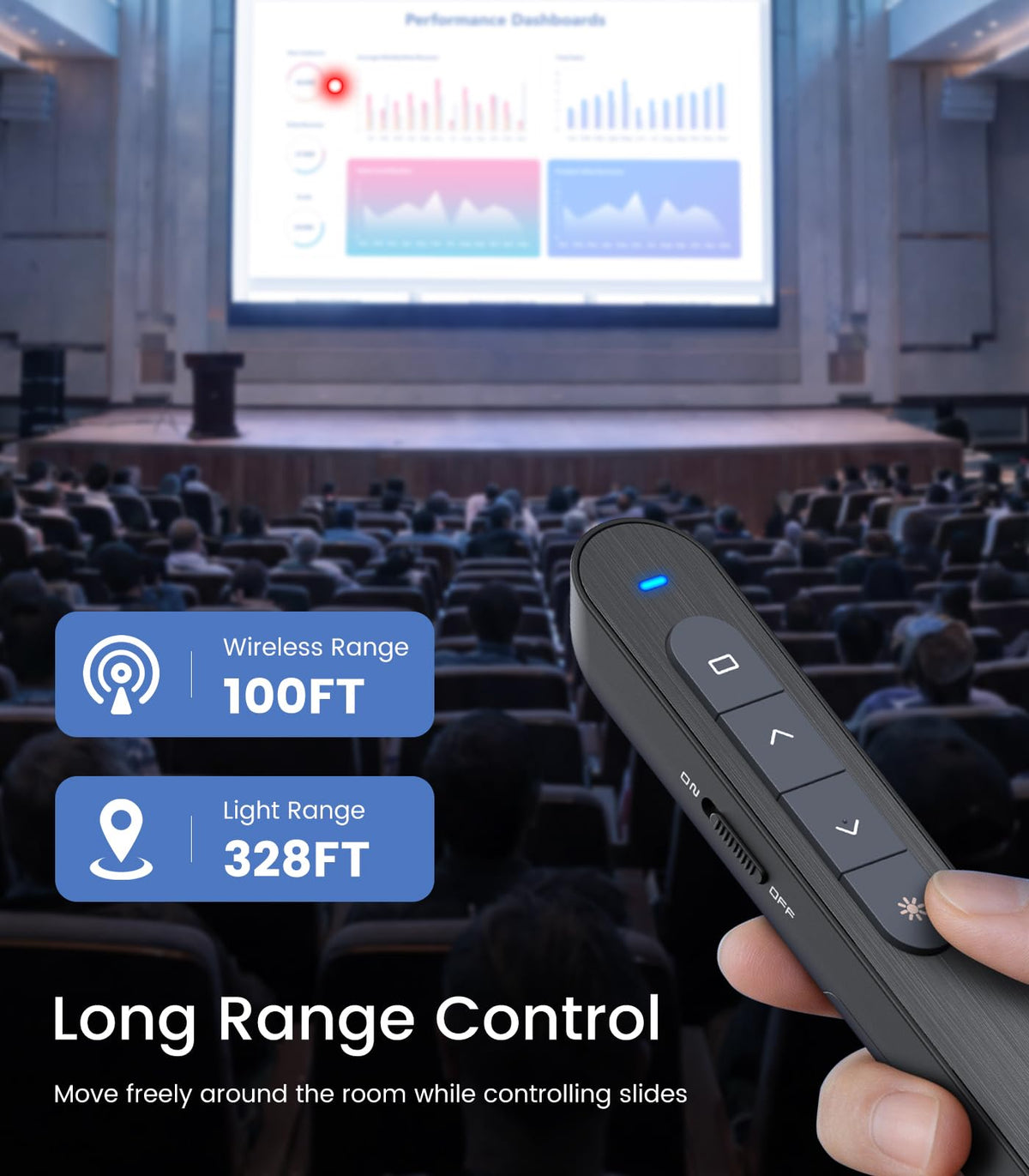 DinoFire Wireless Presenter Hyperlink Volume Control Presentation – full view
