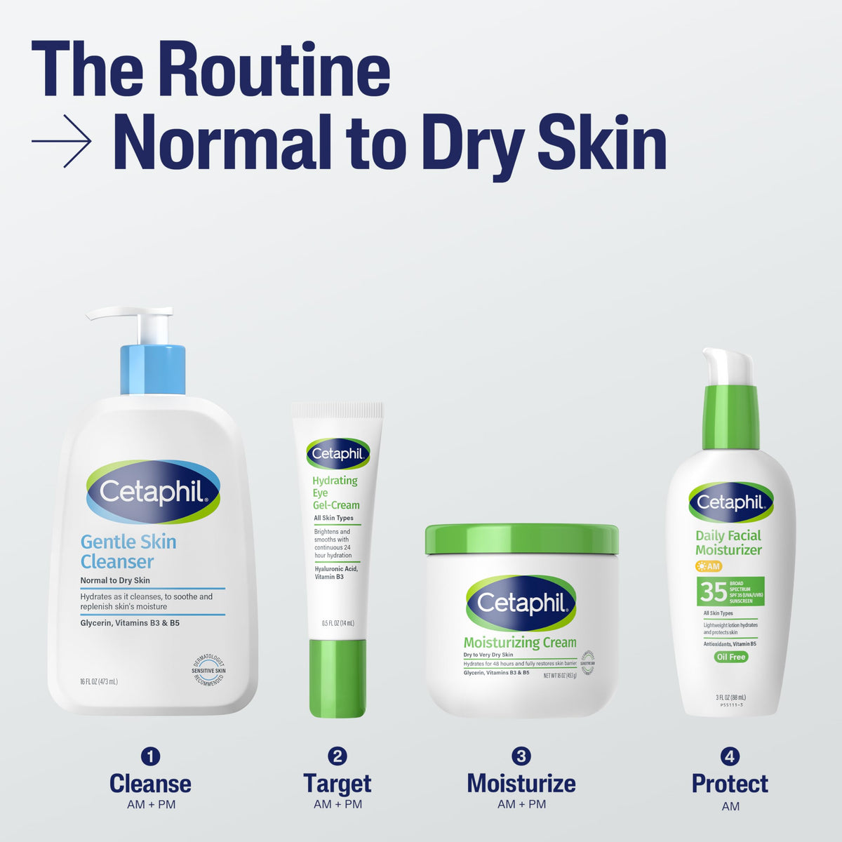 Cetaphil Gentle Cleanser Hydrating Face Wash Sensitive Skin – alternate angle
