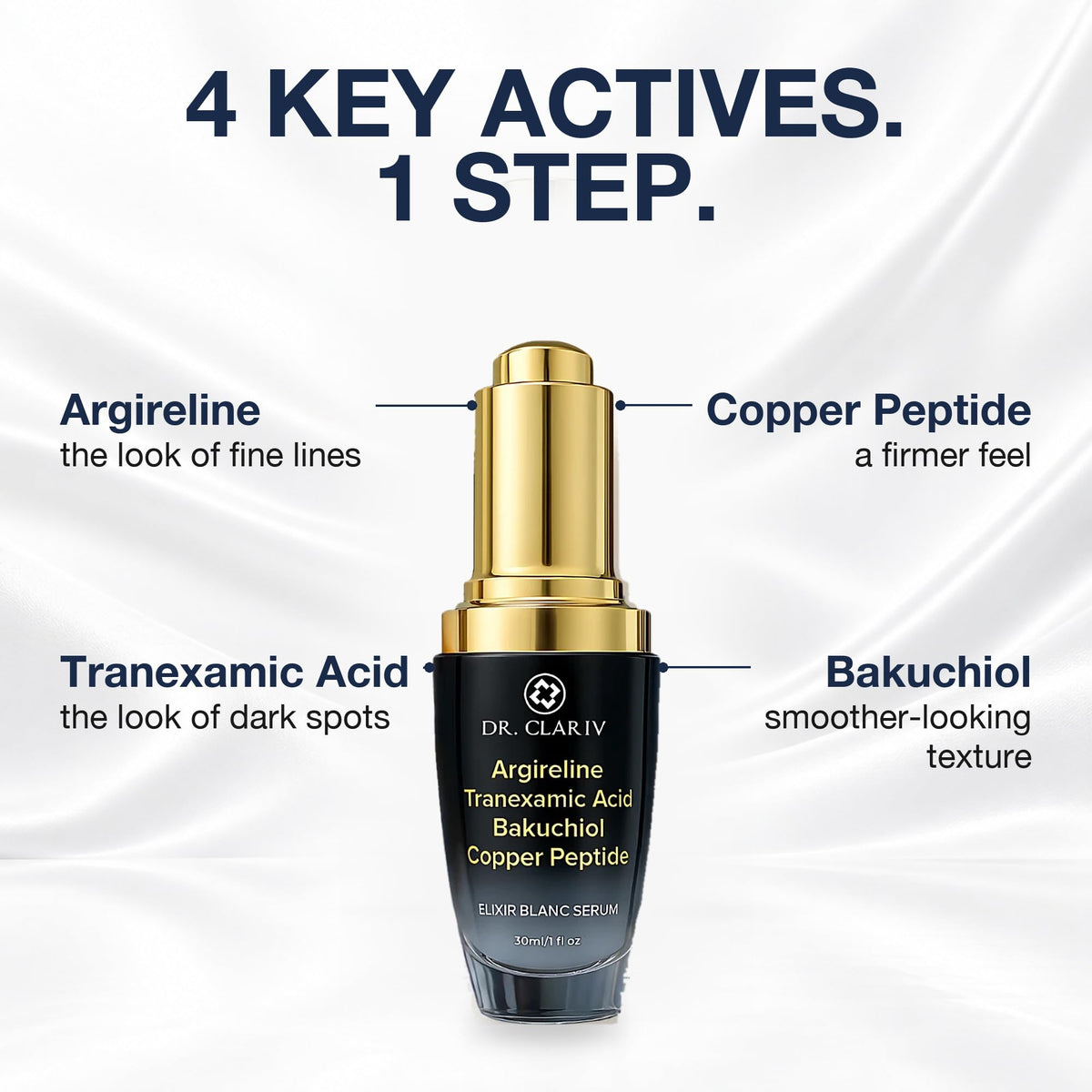 Argireline Peptide Serum with GHK Cu 3 Tranexamic Acid - DR. CLARIV Official Imagery - 3