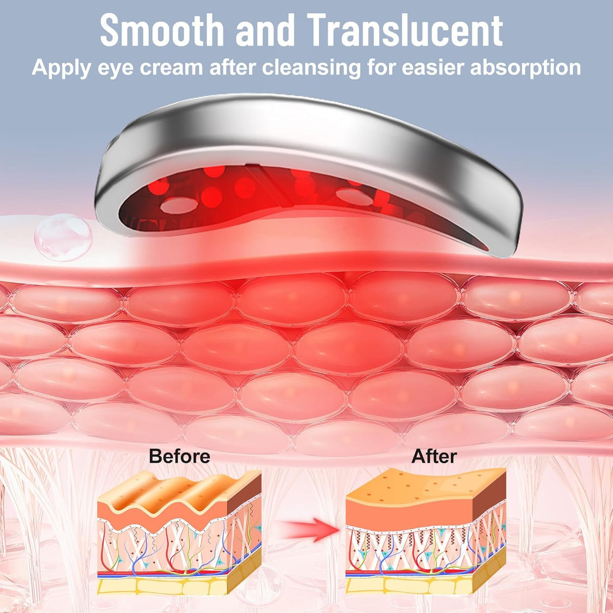 Red Light Therapy Under Eye Patches Portable Under Eye - OGGRXOR Official Imagery - 5