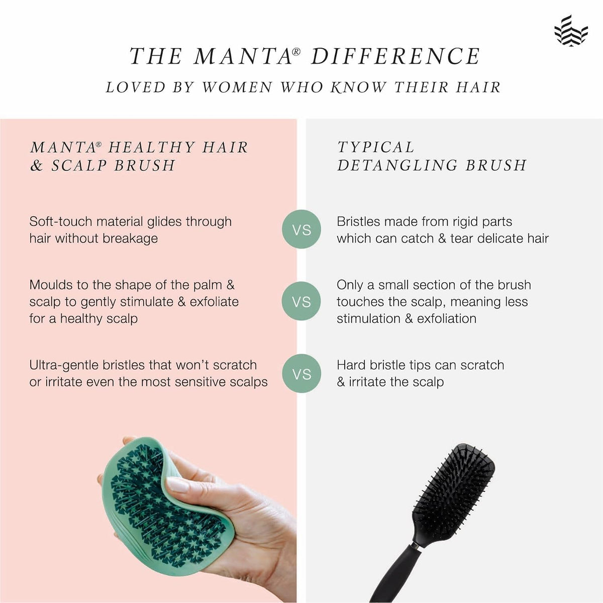 Manta Original Anti Breakage Hairbrush Gentle Detangling - MANTA Official Imagery - 6