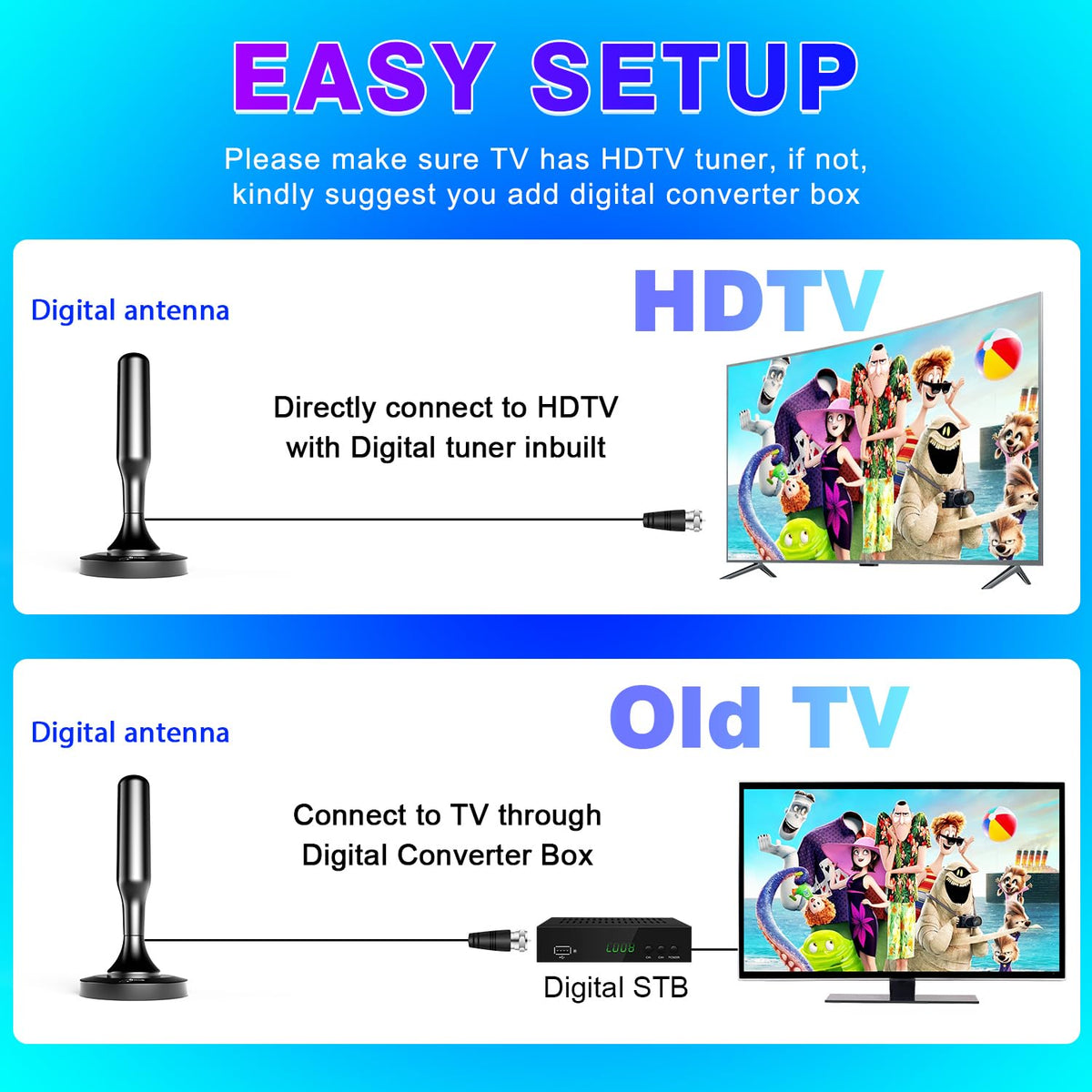 HIDB TV Antenna for Smart TV Indoor Digital TV Antenna for – full view