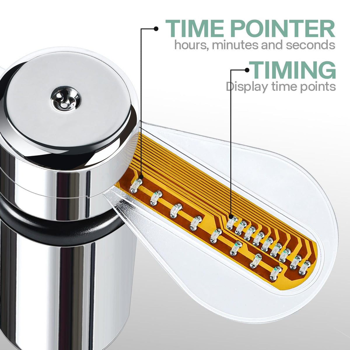 ONXE LED USB Clock Fan with Real Time Display Function Stocking – back view and specifications