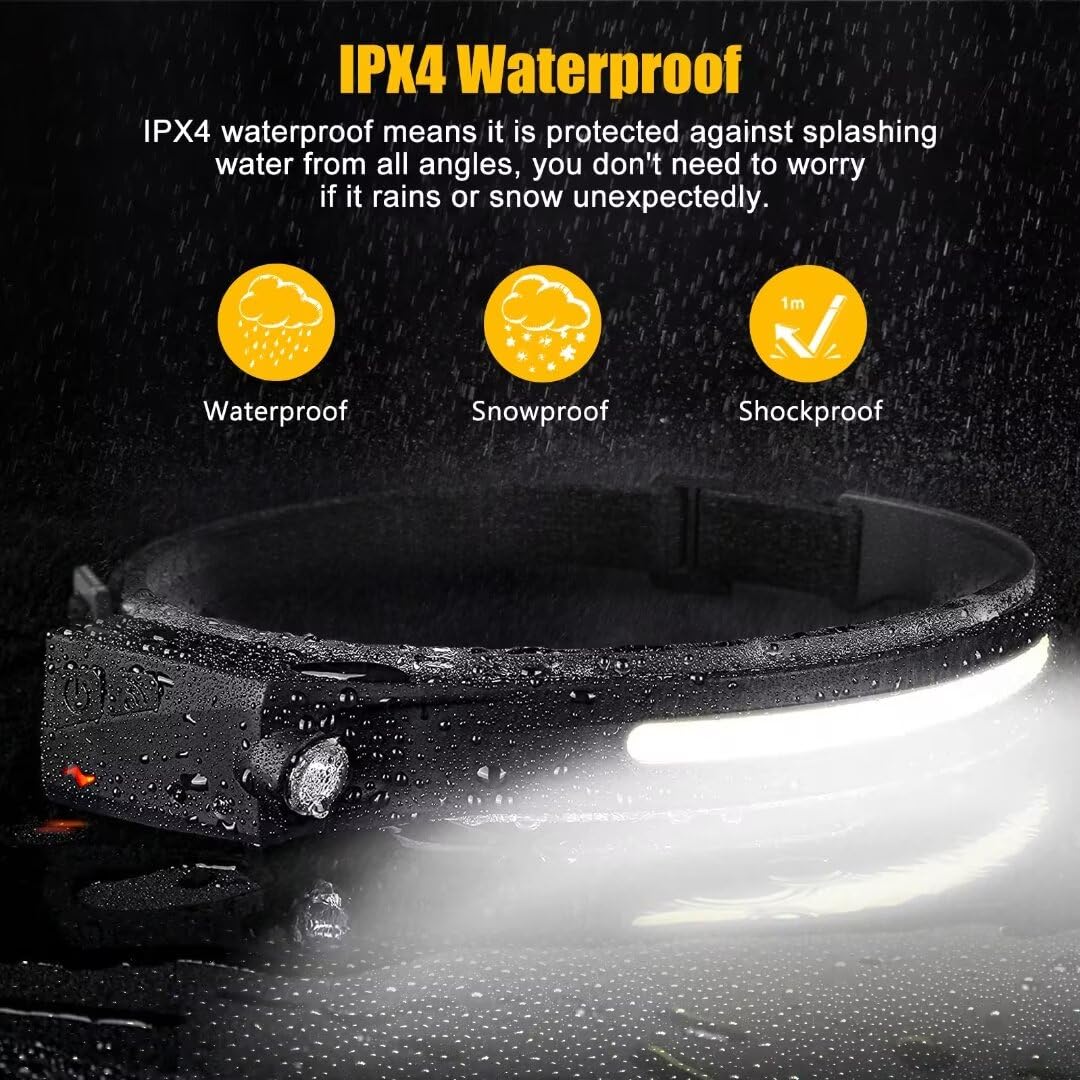 BIAT Headlamp Rechargeable 2PCS 230 Wide Beam Head Lamp LED with – alternate angle
