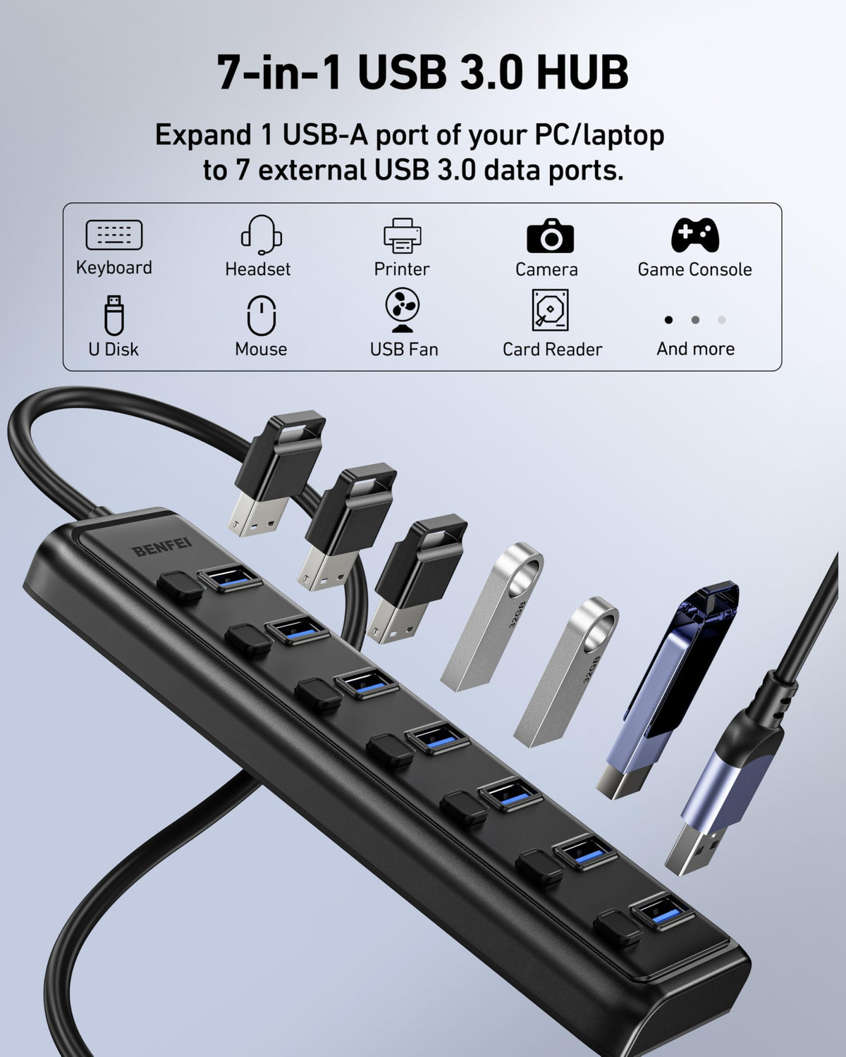 BENFEI USB 3 0 Hub 7 Port Ultra Slim Portable USB Splitter – packaging and label
