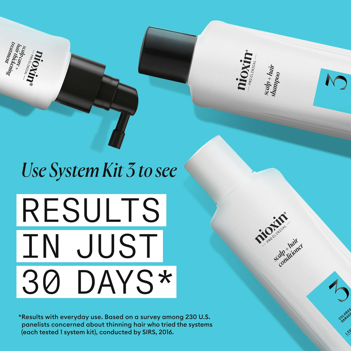 Premium Selection Nioxin System 3 – full view
