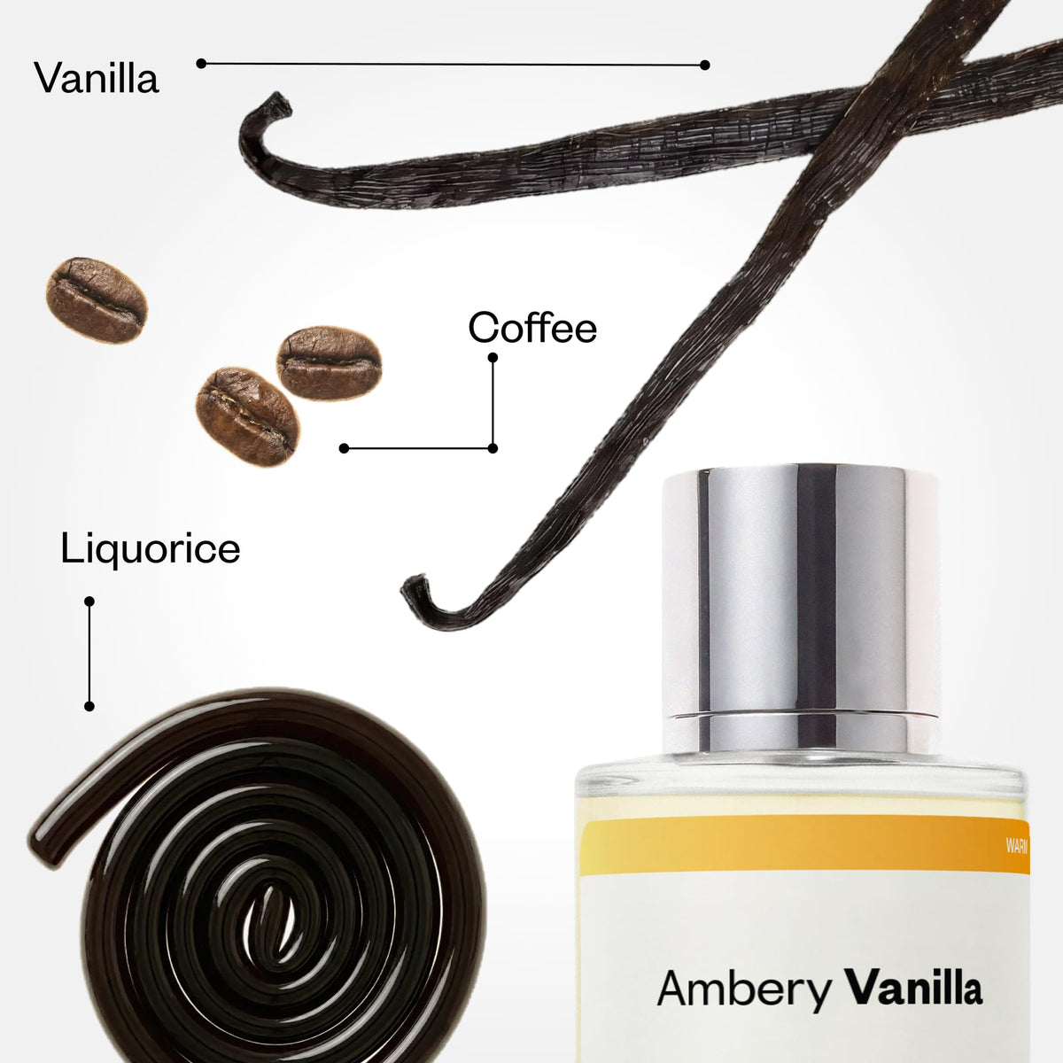 Dossier – packaging and label