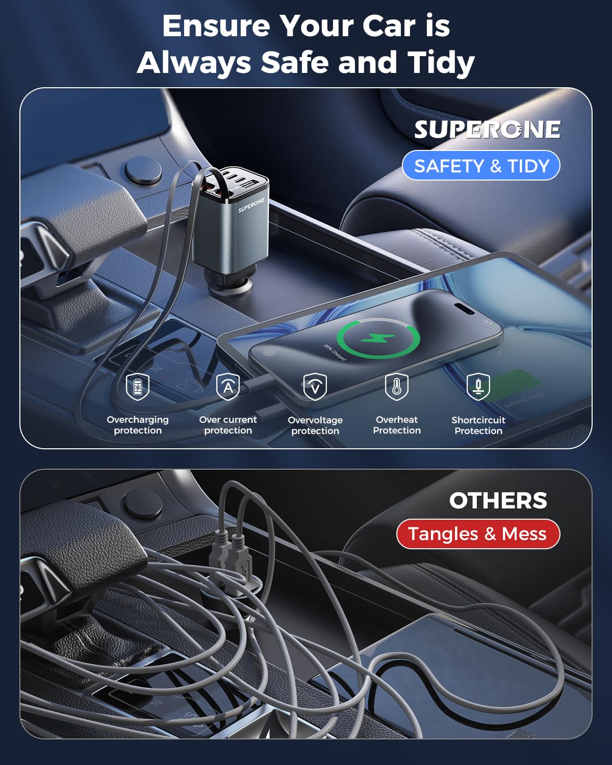 SUPERONE – Automobile Chargers on display