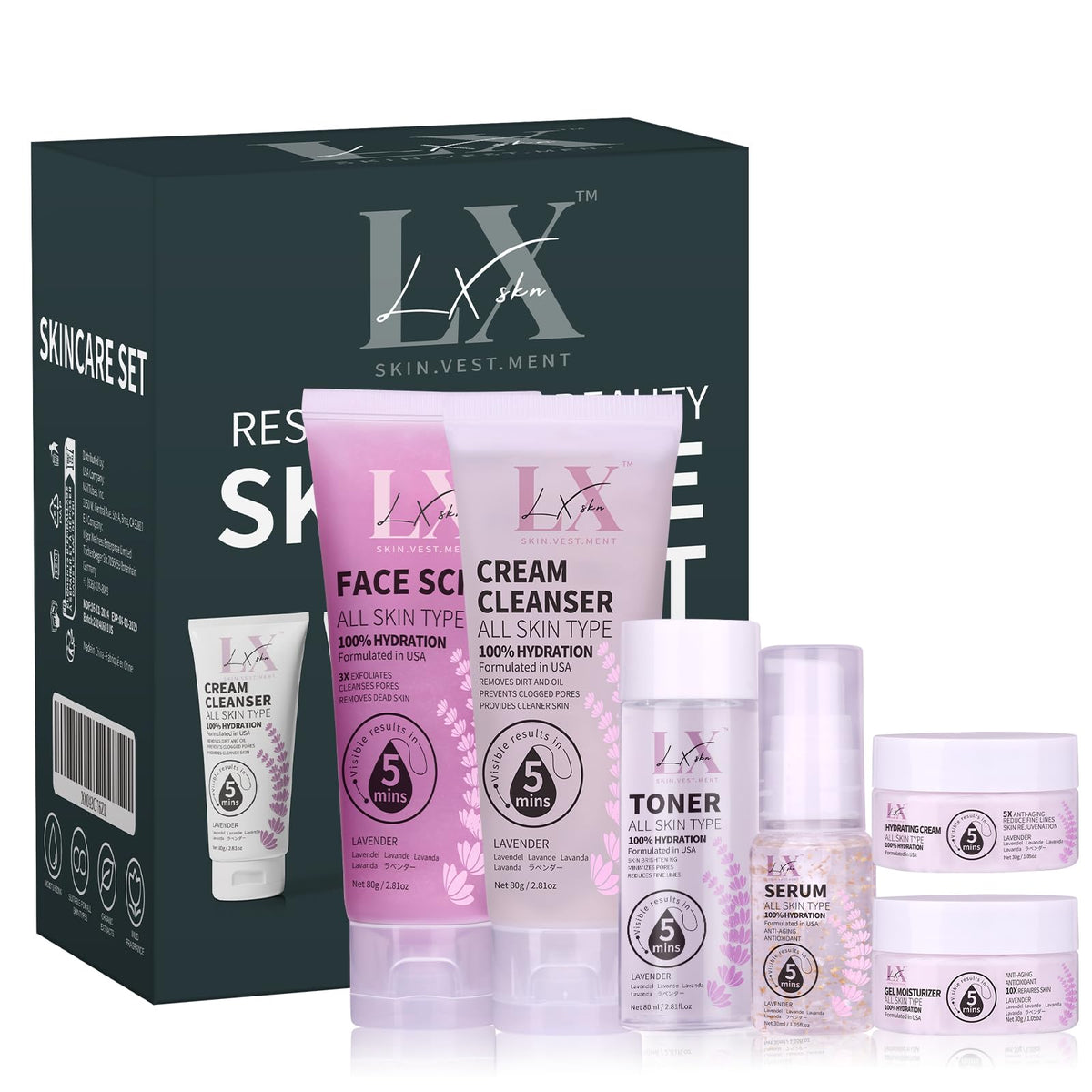 Skin Care Set - LXSKN Official Imagery - 2