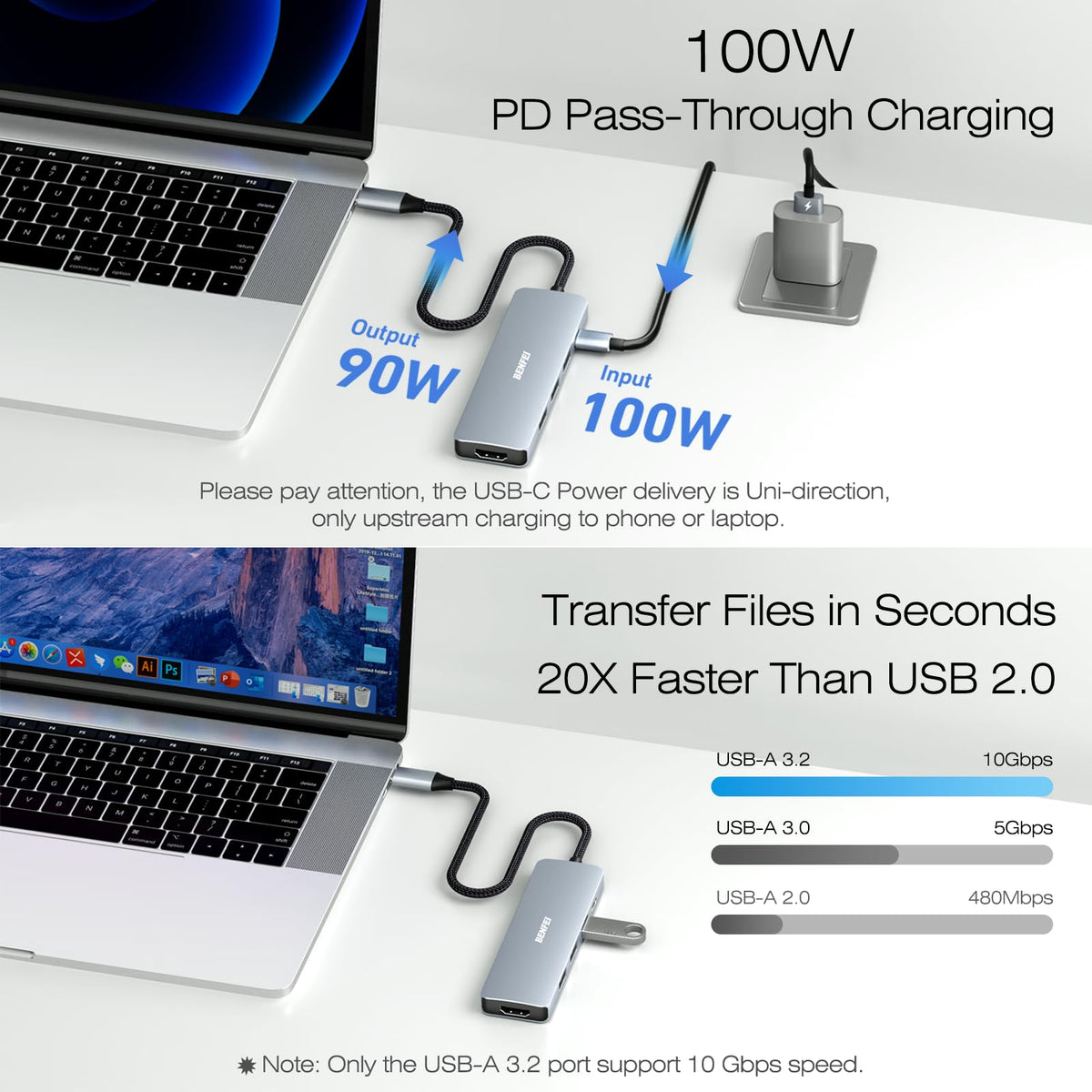 BENFEI USB C Hub 5 in 1 with 4K HDMI 100W Power Delivery 3 – back view and specifications