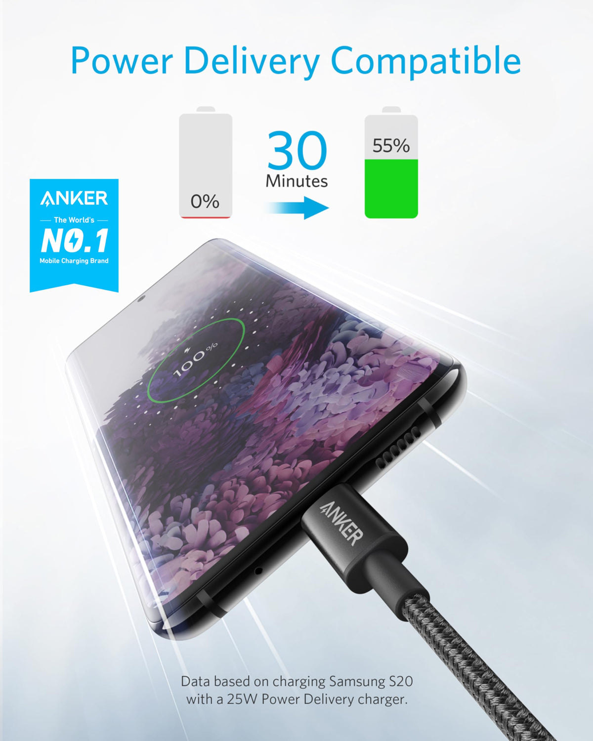 Anker USB C to USB C Cable 60W Fast Charging Cable – close-up detail in Black