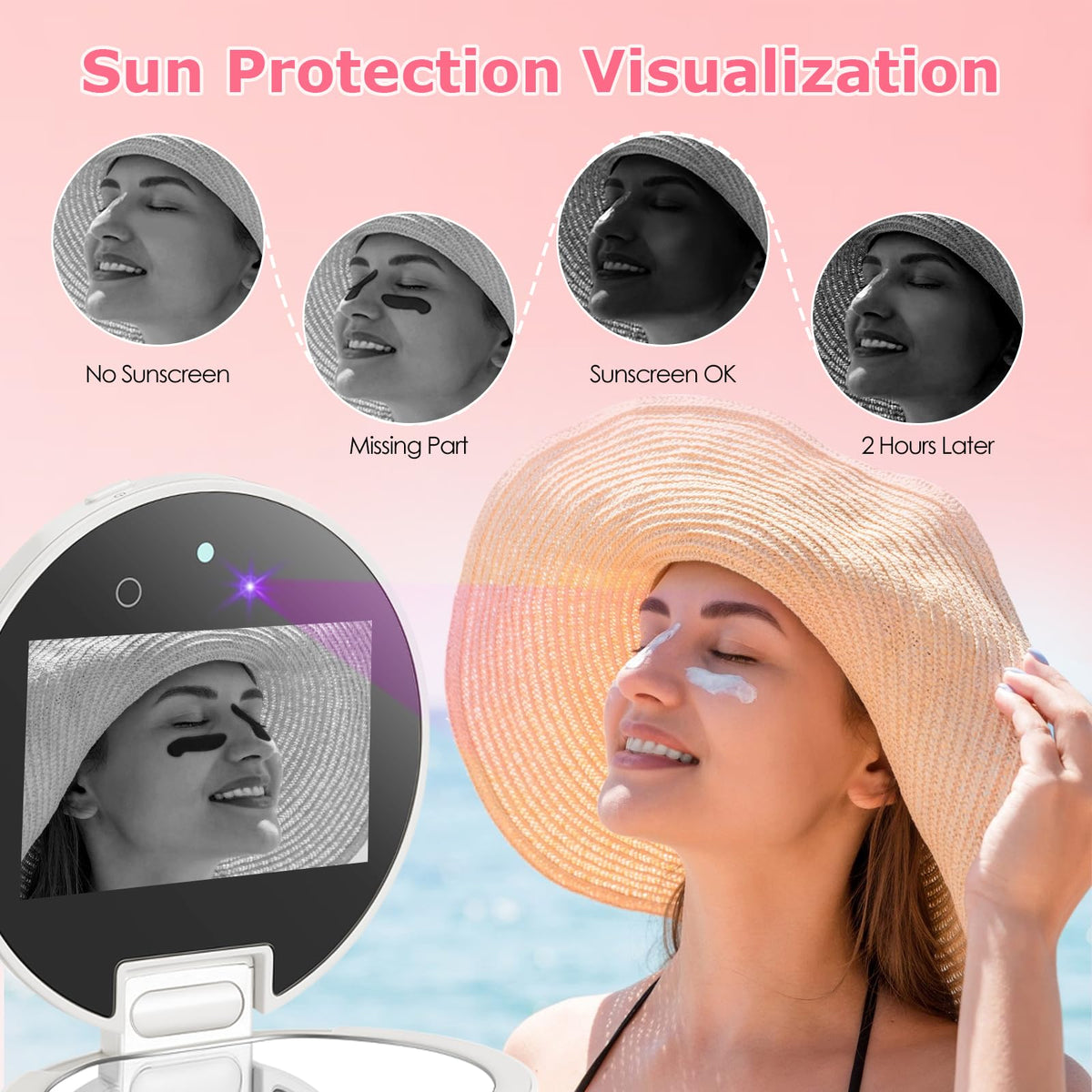 UV Camera for Sunscreen Test with 2X Magnifying Vanity - Vanexiss Official Imagery - 4