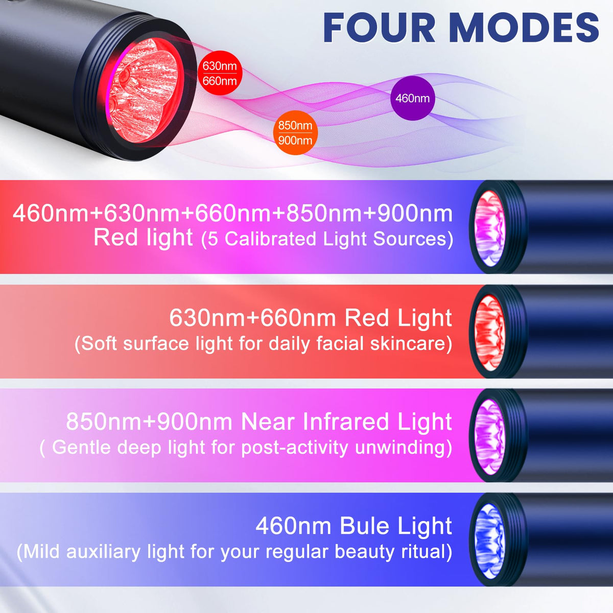 Red Light Therapy Wand Rechargeable Portable Red Infrared - GERYLOVE CARE Official Imagery - 4