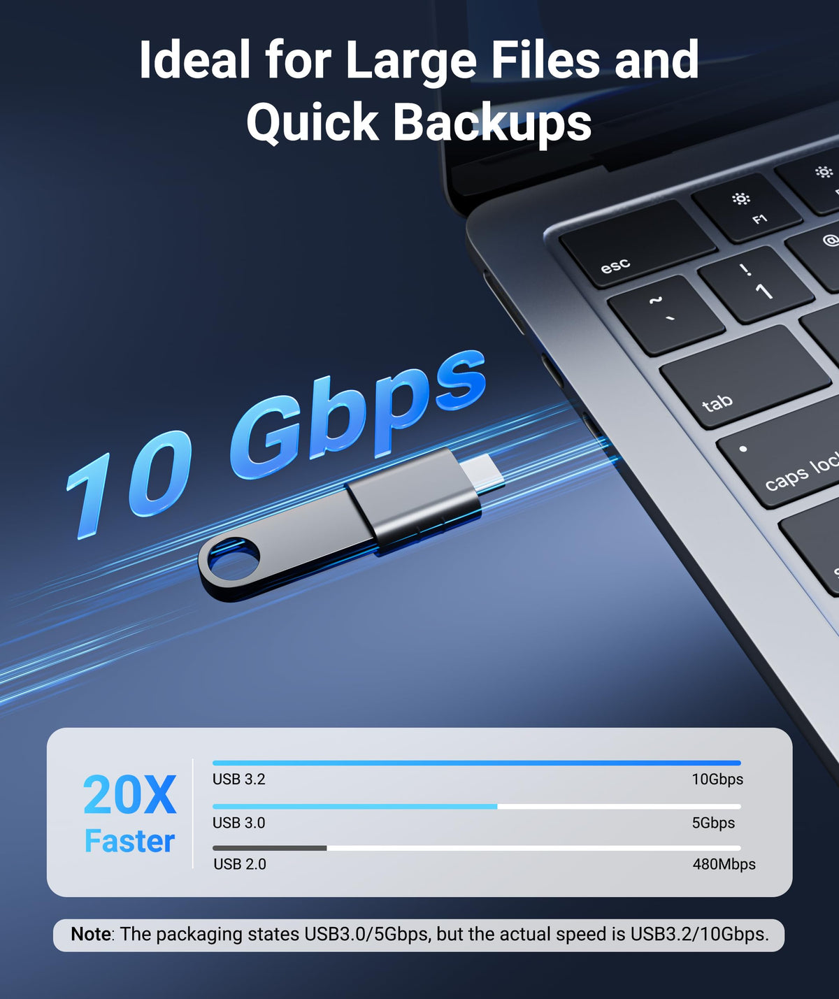 Syntech USB C to USB Adapter Pack of 2 USB 3 0 to – packaging and label