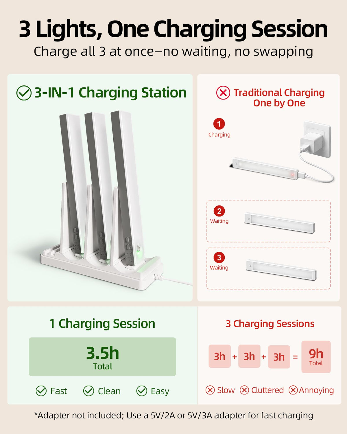 EZVALO Under Cabinet Lighting with Charging Station Motion - EZVALO Official Imagery - 6