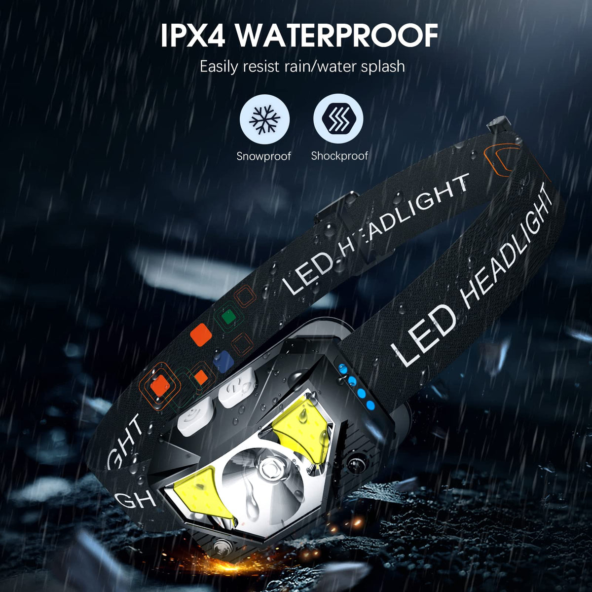 LHKNL Headlamp Flashlight Lumen Bright Head Lamps LED – alternate angle