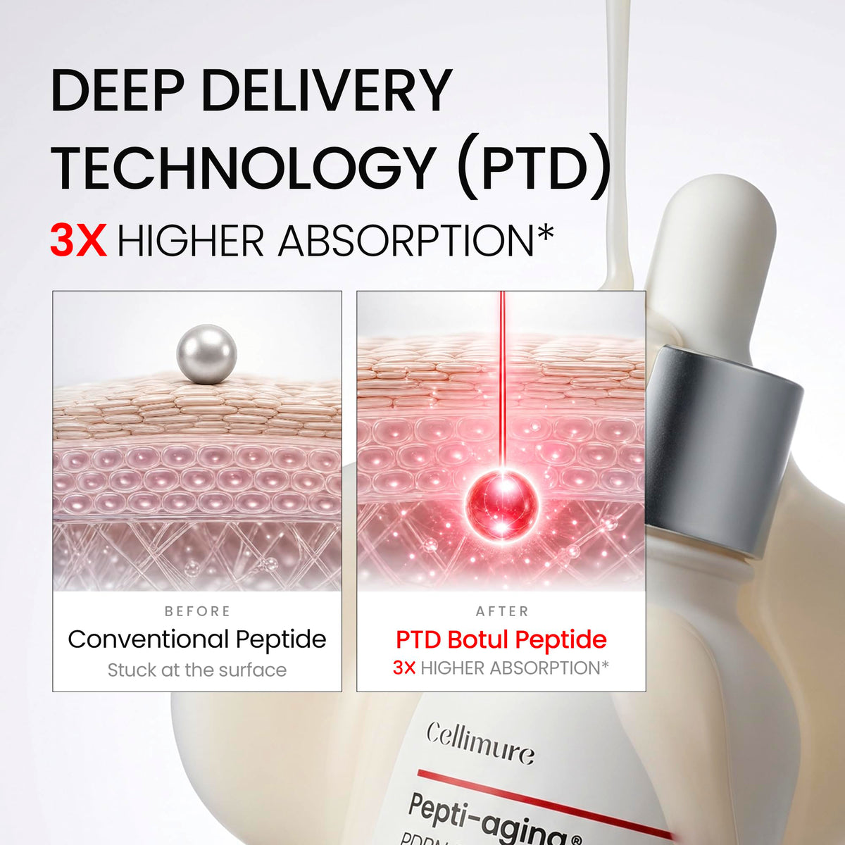PDRN Peptide Ampoule Korean Anti Aging Serum 1 01 fl oz - Cellimure Official Imagery - 5