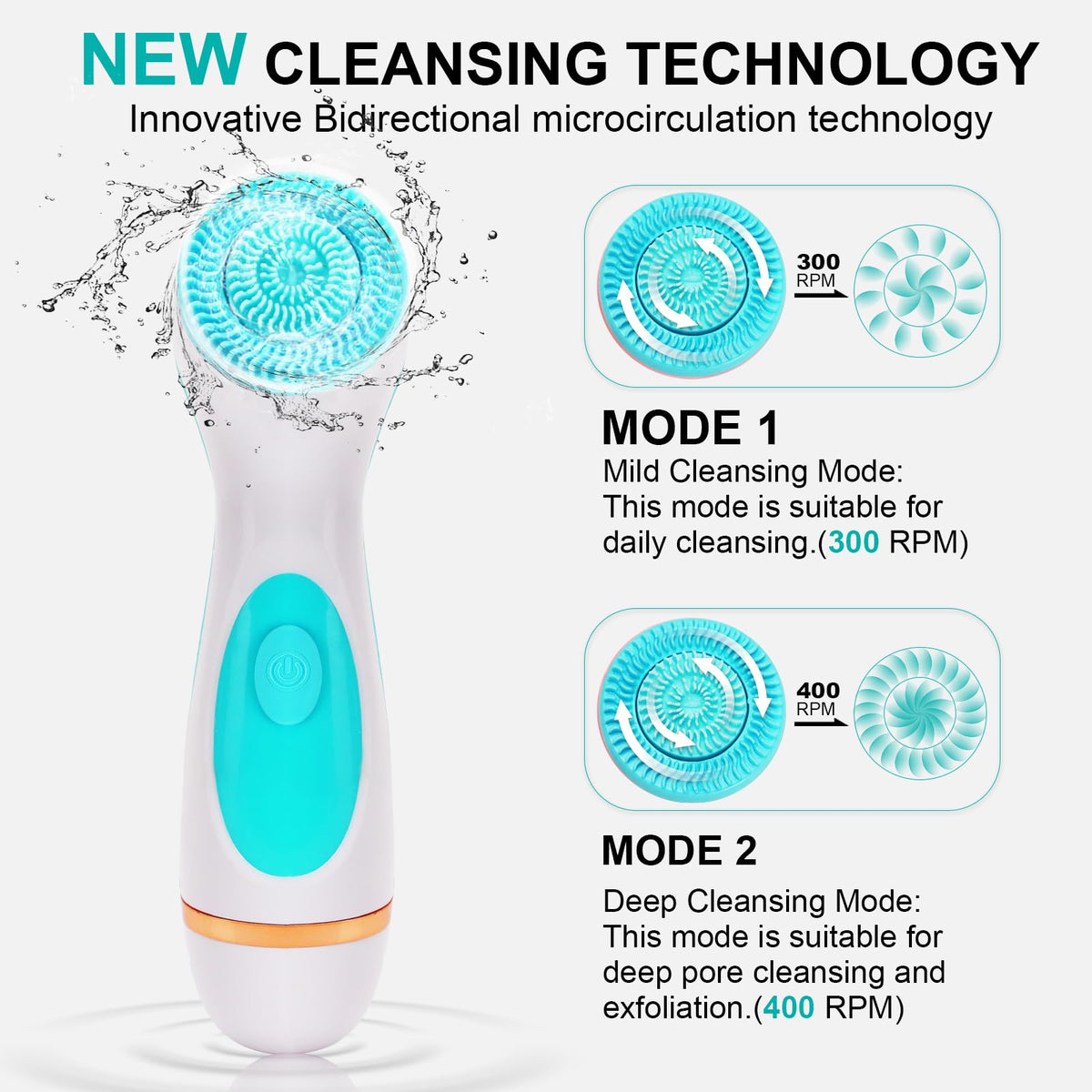Facial Cleansing Brush 3 in 1 Electric Facial Cleansing - SINLOOG Official Imagery - 4