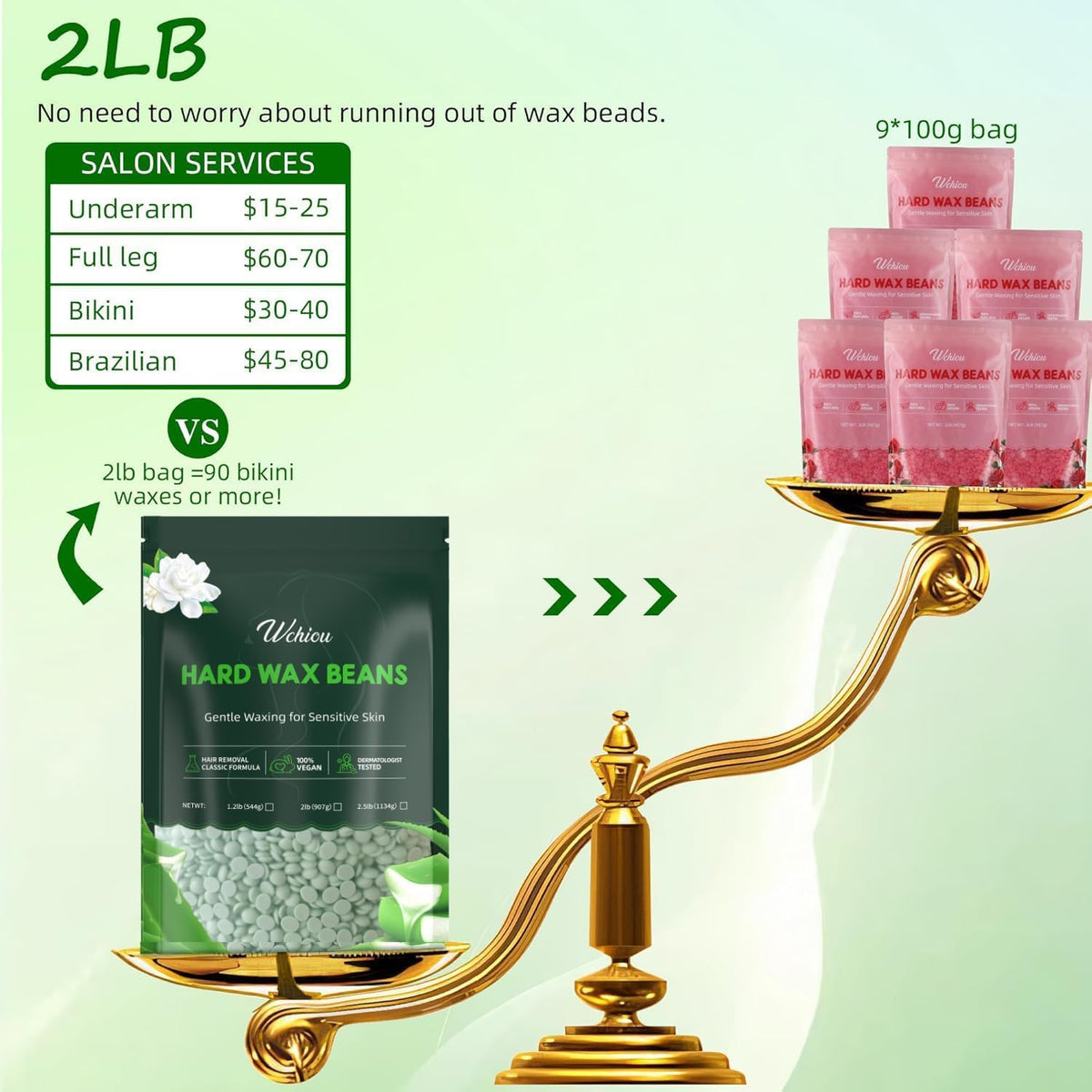 Wchiou Hair Removal Wax 2lb Wax Beads for Sensitive Skin With Pure – back view and specifications