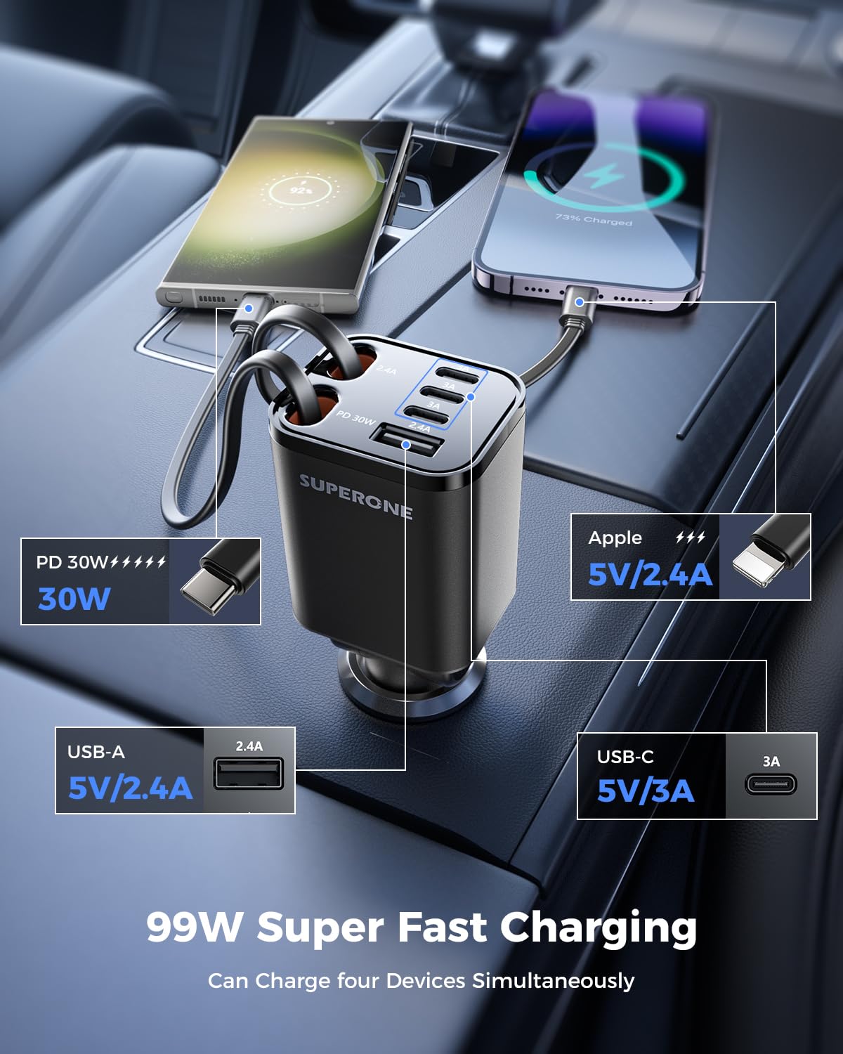 Retractable Car Charger SUPERONE 99W Car Phone Charger with – full view