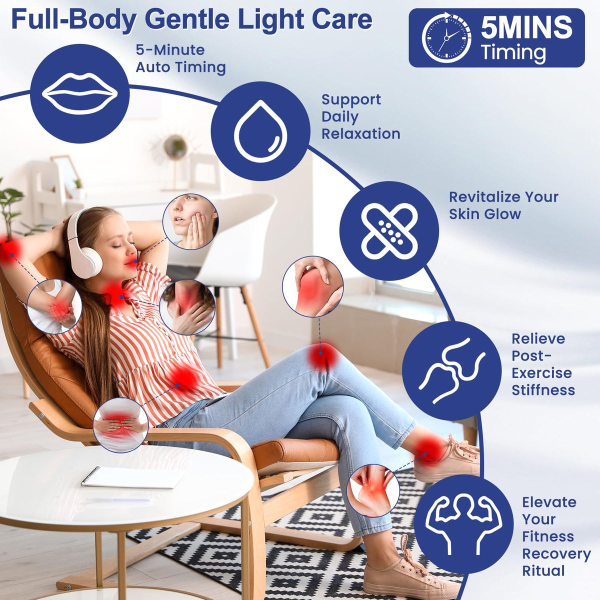 Red Light Therapy Wand Rechargeable Portable Red Infrared - GERYLOVE CARE Official Imagery - 5