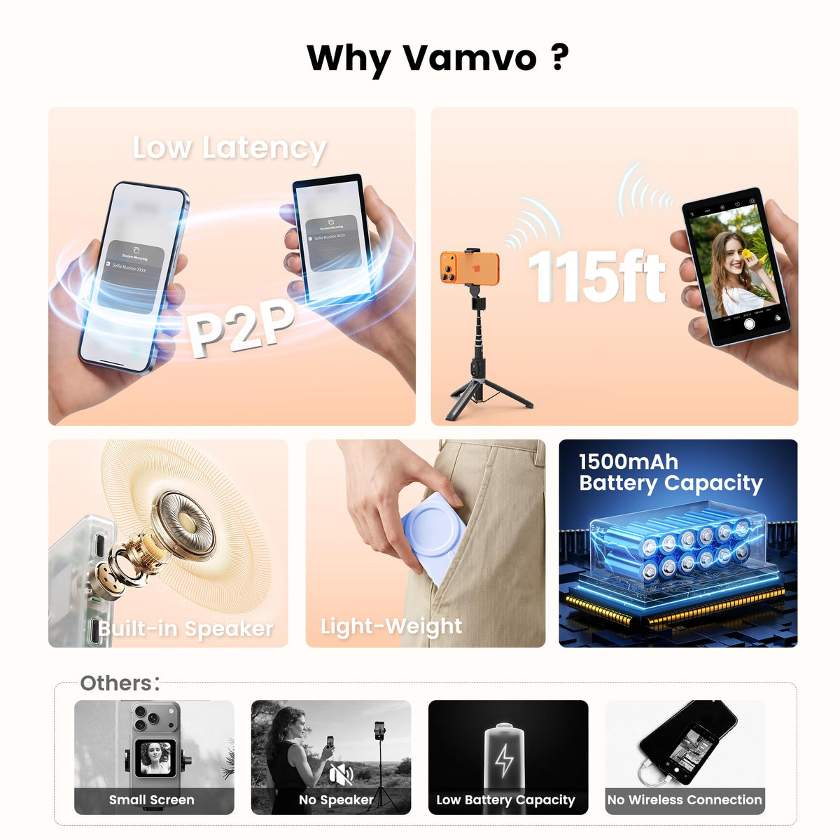 Vamvo Selfie Monitor Screen Vlog Magnetic with Remote - Vamvo Official Imagery - 6