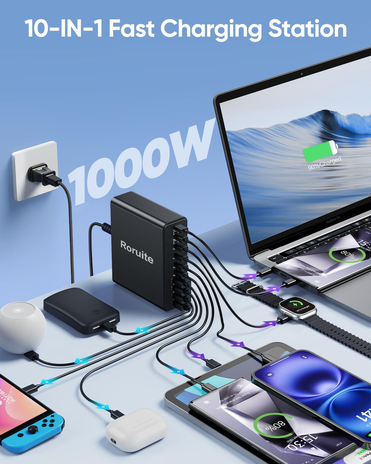 Roruite 1000W USB C Charging Station, 120W PD GaN5 Super Fast USB C Charger Block – close-up detail in Black