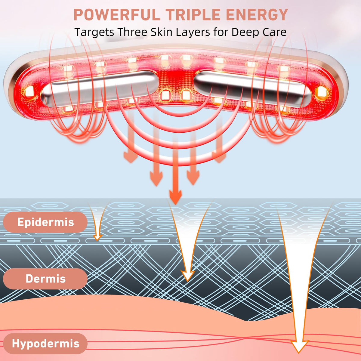 Micro Current Face Beauty Device 3 Modes Red Light Therapy - OUJEALEE Official Imagery - 4