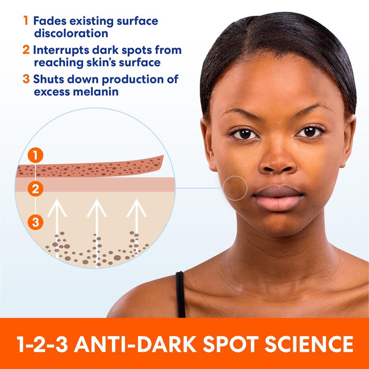 Palmer's Palmer s Anti Dark Spot Face Cream with Vitamin E – back view and specifications