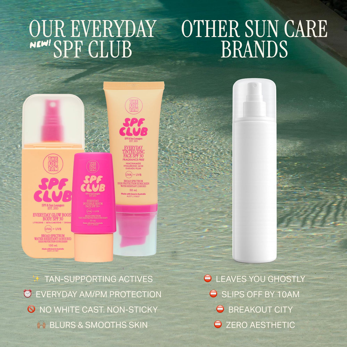 The Fox Tan Tinted Zinc Glow Boost Body SPF Bundle No White - THE FOX TAN Official Imagery - 7