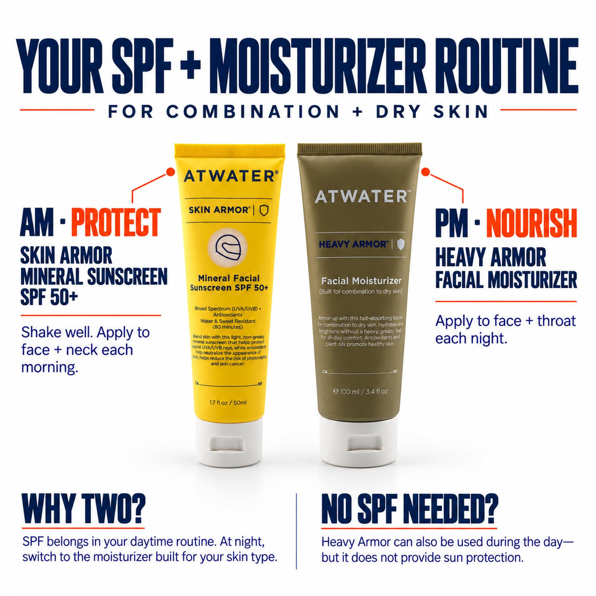 ATWATER Men s Intensive Face Moisturizer for Dry Skin 3 4 oz - ATWATER Official Imagery - 6