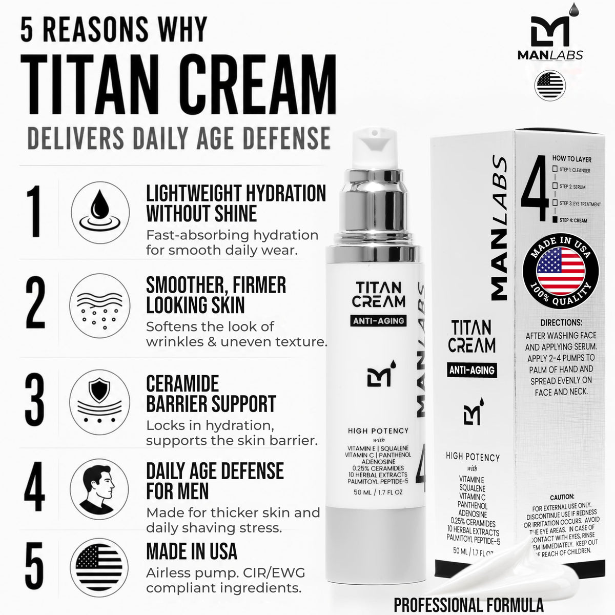 Man Labs Titan Mens Face Cream Anti Aging Moisturizer - Man Labs Official Imagery - 3