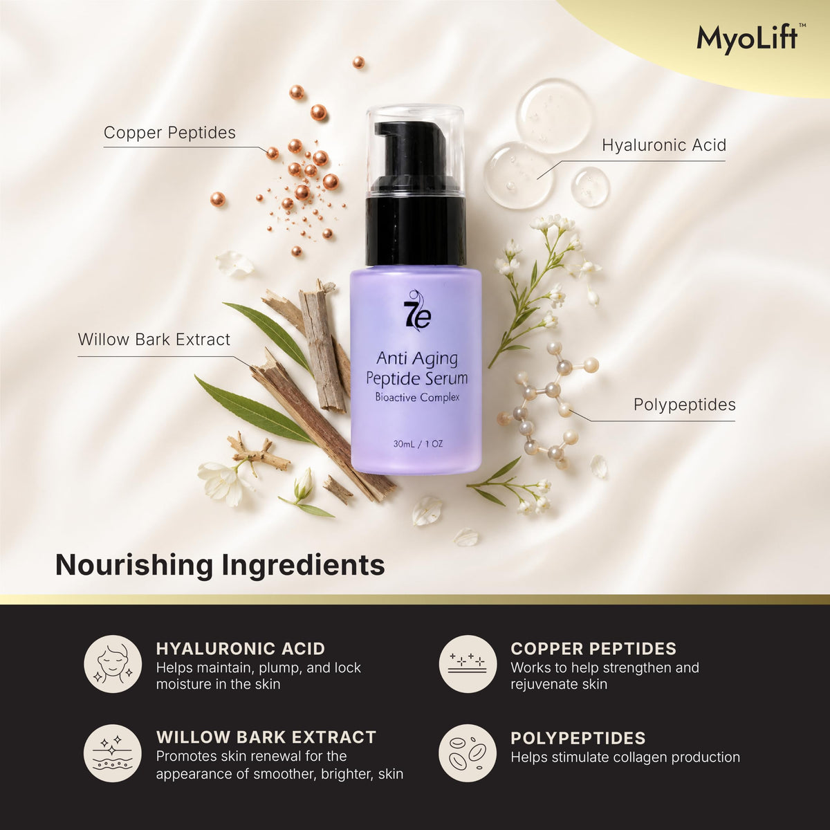 7E Wellness Peptide Serum with Copper Peptides and - myolift Official Imagery - 7