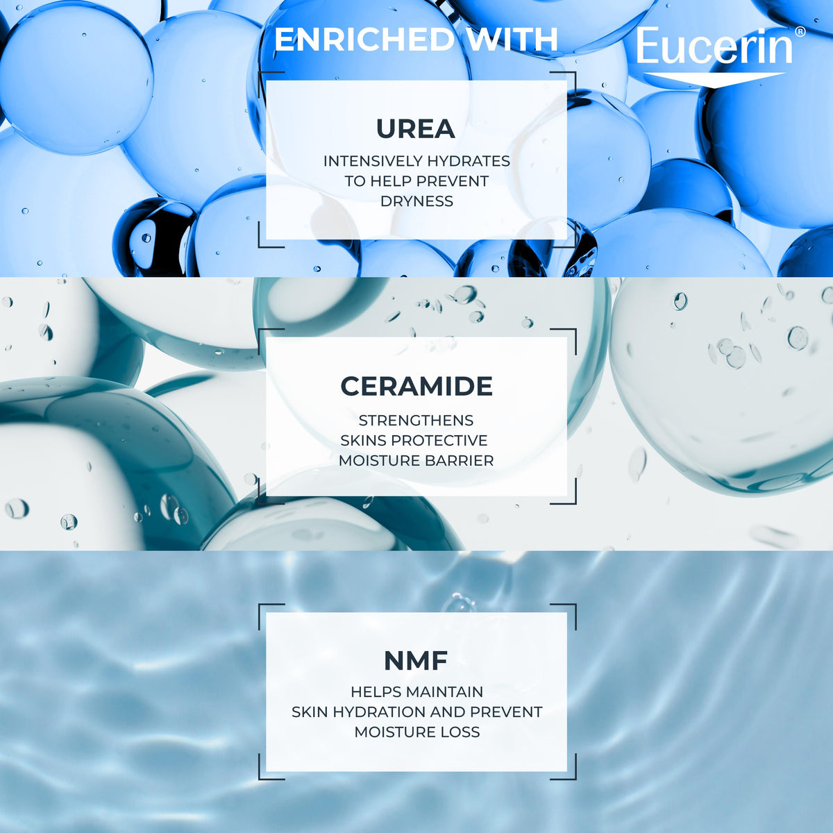 Eucerin – Lotions on display