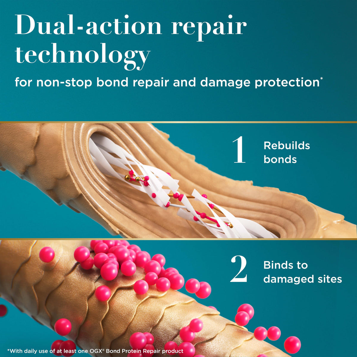 OGX Bond Protein Repair 450 F Heat Protect Spray 6 5 fl oz – packaging and label