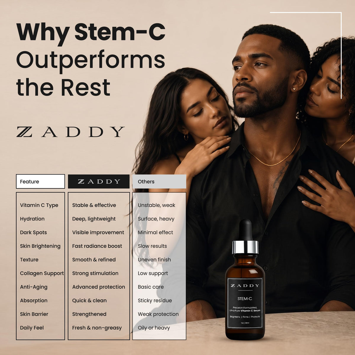 Zaddy Stem C Vitamin C Serum Hyaluronic Acid MSM Plant Stem - Zaddy Official Imagery - 7